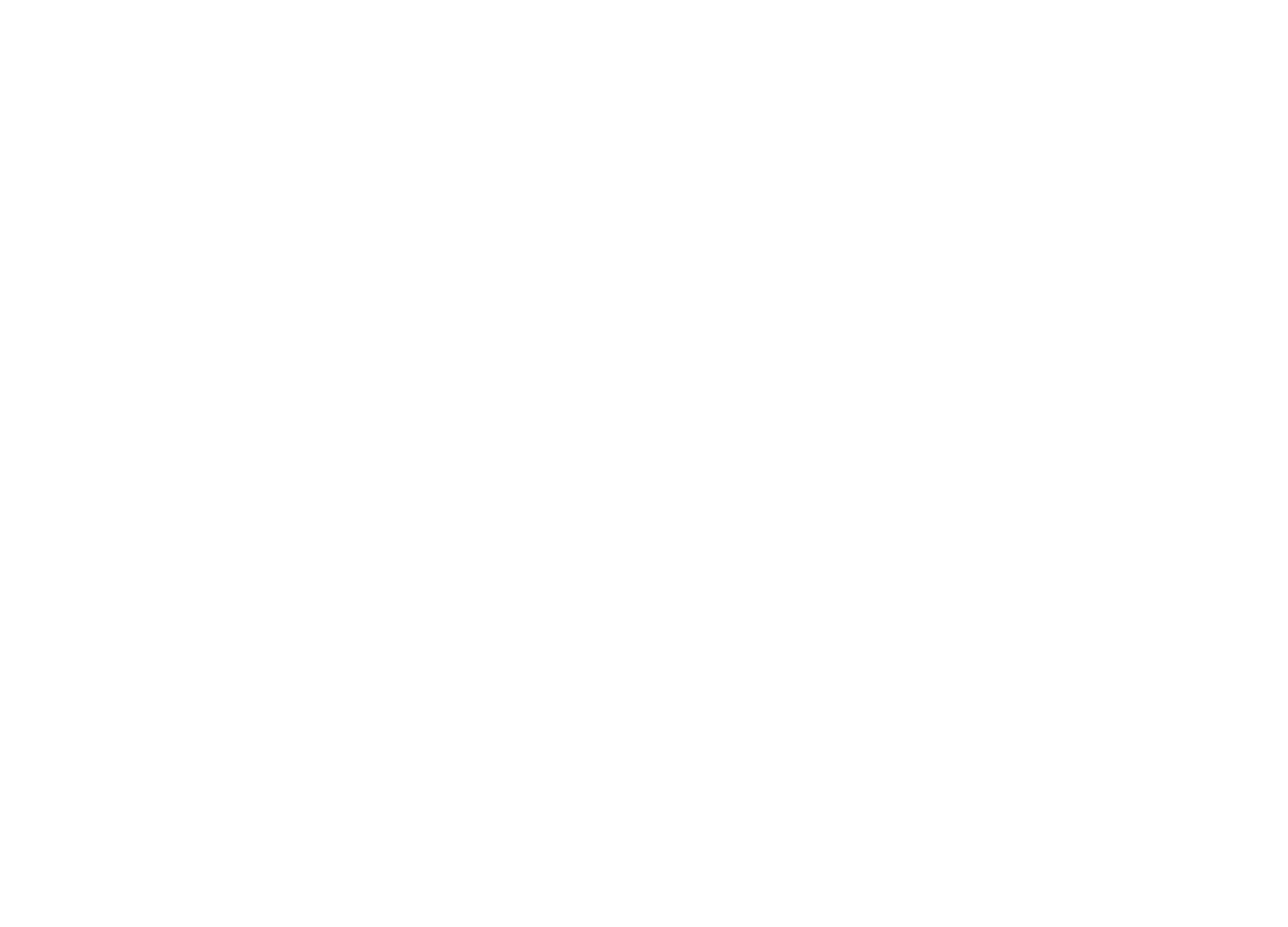 Object Edge